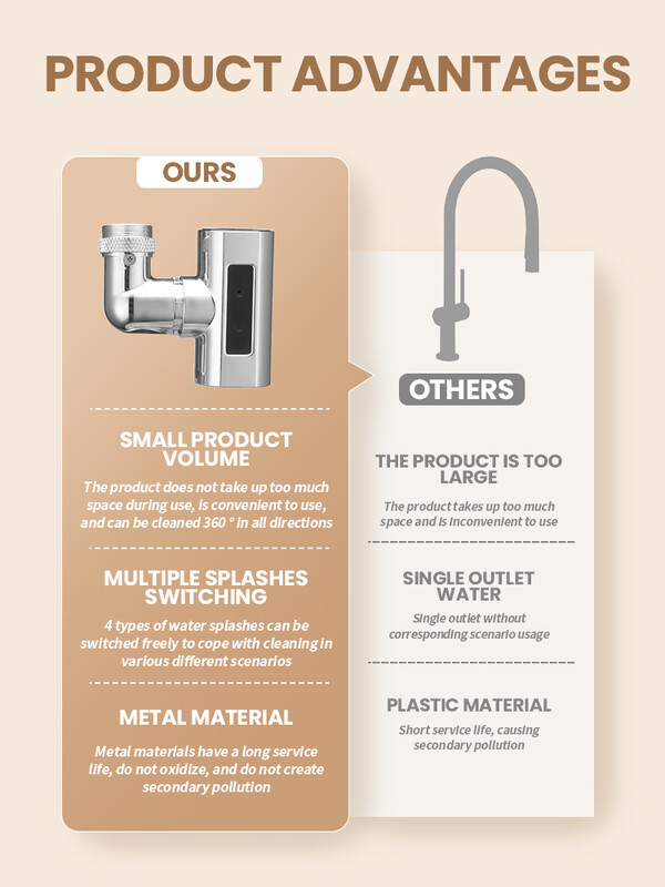 Mažas skraidantis lietaus maišytuvas virtuvės daržovių plovimo dušo maišytuvas Keturių greičių besisukantis indų plovimo snapelis maišytuvas krioklio aeratorius