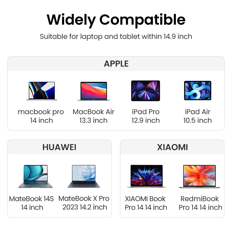 UGREEN klēpjdatora soma Macbook Pro Air 13,9 14,9 collu apvalkam HP Lenovo iPad ūdensizturīga piezīmjdatora pārsega pārnēsāšanas soma