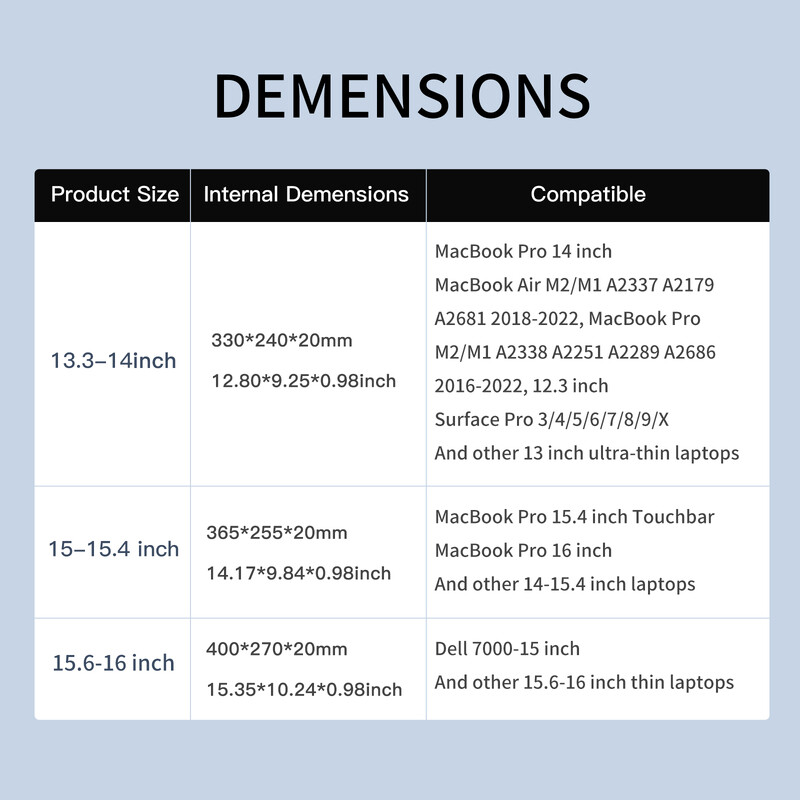 Θήκη για φορητό υπολογιστή 13 14 15,4 15,6 ιντσών για HP DELL Τσάντα μεταφοράς για φορητό υπολογιστή Macbook Air Pro 13,3 Αντικραδασμική θήκη για άνδρες Γυναικεία