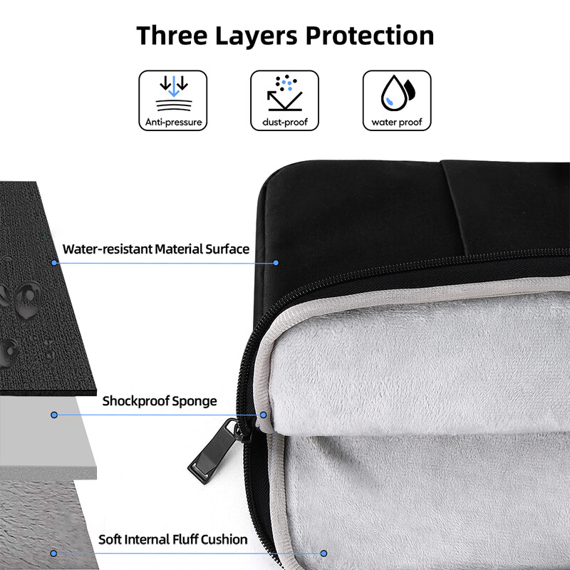 Cdisplay klēpjdatora piedurkņu soma 19 collu izturīga ceļojumu rokassomiņa Triecienizturīgs aizsargājošs datora apvalks ar rokturi, liela ietilpība