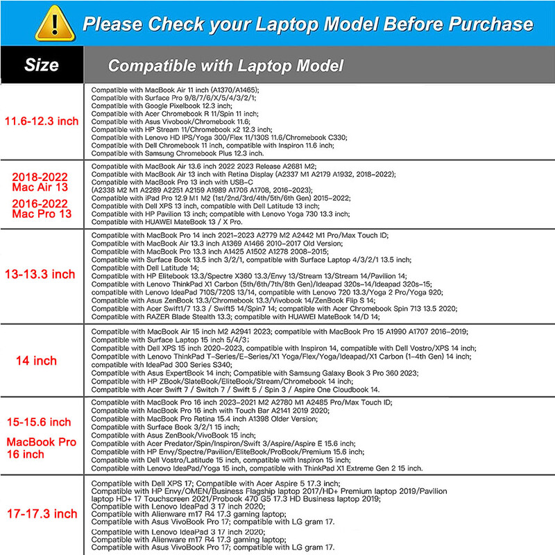 Triecienizturīgs klēpjdatora apvalks 11 12 13,3 14 15 16 collu piezīmjdatora maciņš Macbook Air Pro M1 M2 M3 korpusam HP Dell Asus datora vāciņš