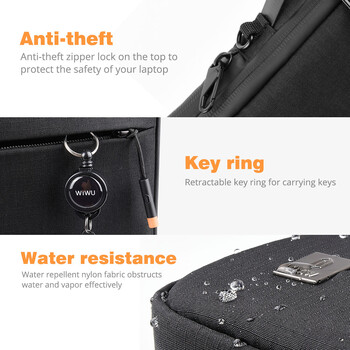 WIWU New Portable Laptop Sleeve 13 14 Double Laptop Bag for MacBook Air 15 Air 13 2022 Case Waterproof Bag for Laptop 15.6