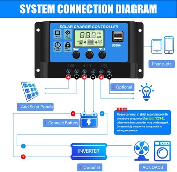 Ελεγκτής ηλιακής φόρτισης 12V/24V PWM 10A 30A με ρυθμιζόμενη ρύθμιση χρονοδιακόπτη οθόνης LCD