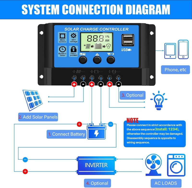 Päikeseenergia laadimiskontroller 12V/24V PWM 10A 30A reguleeritava LCD-ekraani taimeri seadistusega