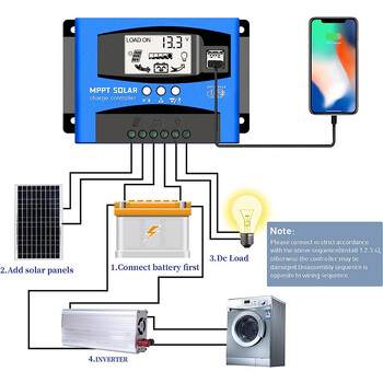 MPPT Solar Charge Controller 100A 12v/24v Current Auto Focus Charging Display Ρυθμιστής φορτιστή πλακέτας μπαταριών αυτοκινήτου με φορτίο