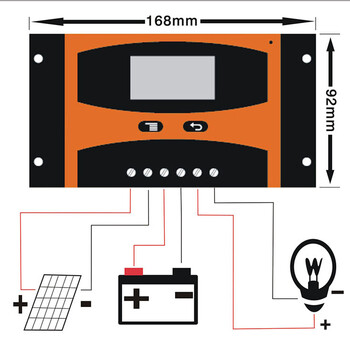 LD2024 LD3024 12V/24V 20A 30A Ελεγκτής ηλιακής φόρτισης Λειτουργία LCD διπλής θύρας USB Πάνελ ηλιακών κυψελών PWM Ρυθμιστής φόρτισης μπαταρίας