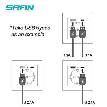 SRAN πρίζα ΕΕ με φόρτιση usb τύπου c 5V 2A Κουμπί διακόπτης φωτός 2gang 1/2way γυάλινες πρίζες Τυπική γείωση