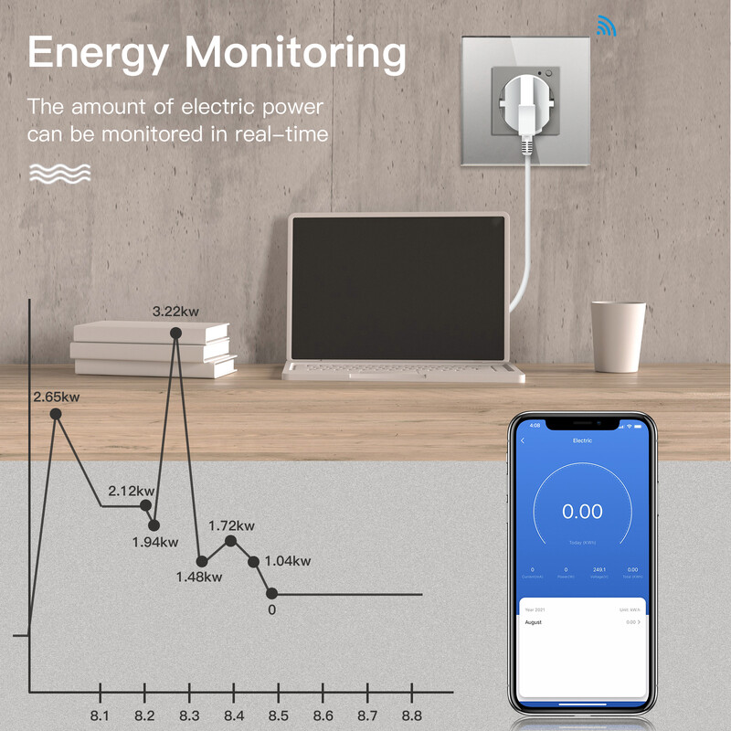 BSEED Zidna utičnica Wifi EU Standard 86*86mm Smart Power Monitor Utičnice WIFI utičnica Google Alexa APP Control