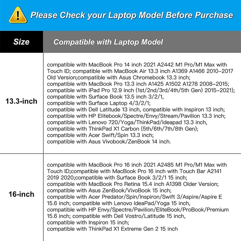 Husă pentru laptop Mosiso pentru 13 14 15 16 17 17.3 Macbook Air Pro Dell Acer Asus Lenovo Geanta de protecție pentru umăr pentru notebook