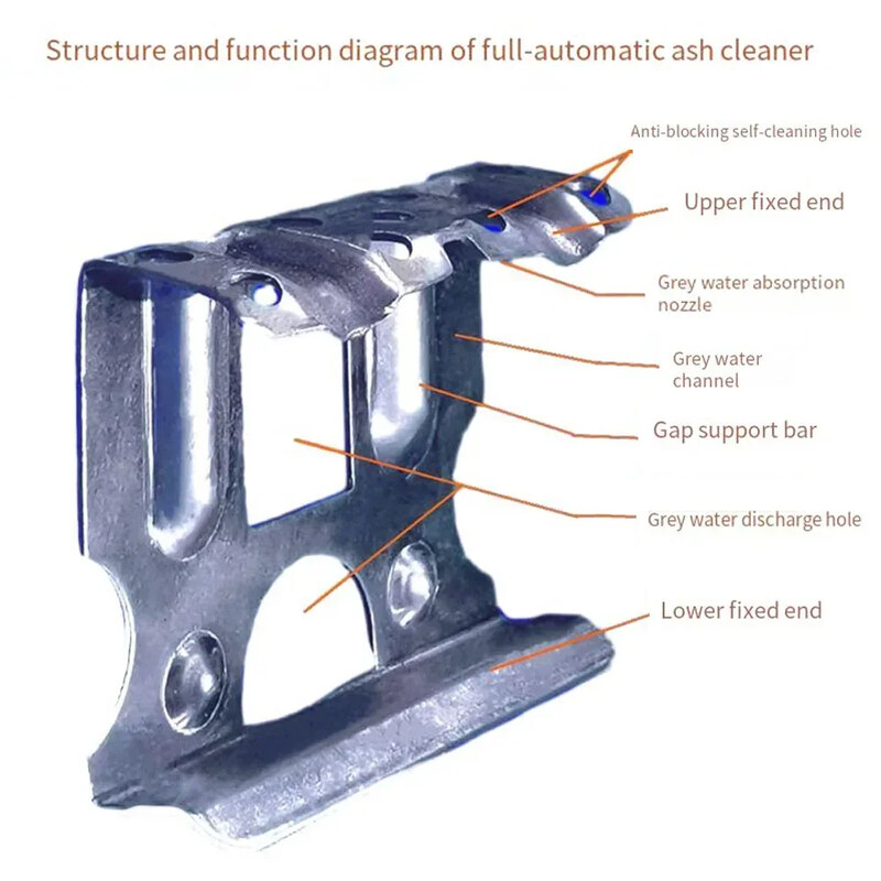 10Pc 30/35/40/45 mm aluminijska solarna ploča Stezaljka za odvodnju vode Automatski uklanja ustajalu vodu, prašinu Blato PV ploča Stezaljka za odvod vode