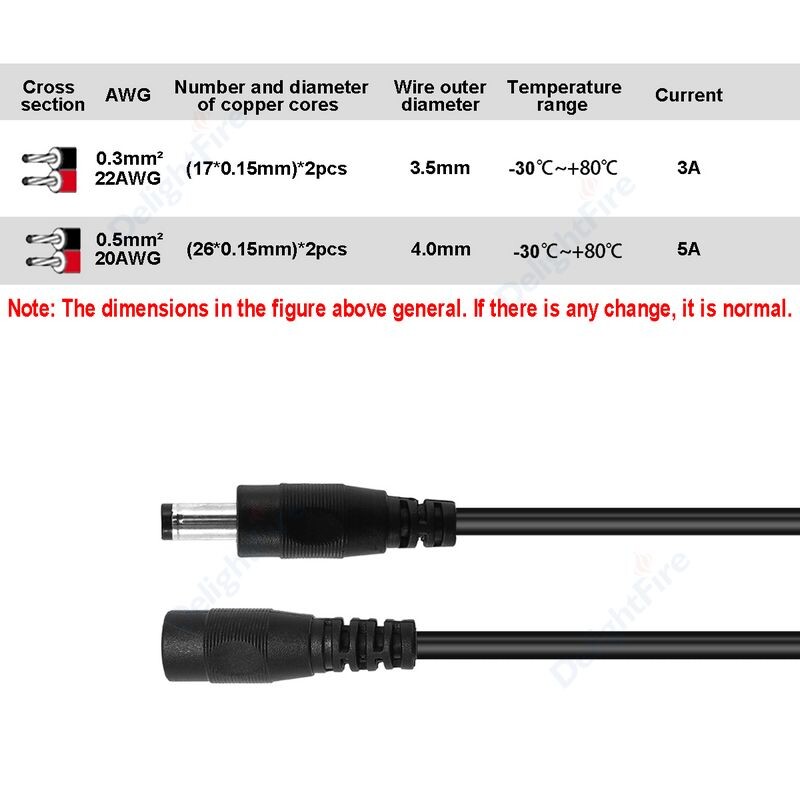5,5 mm 2,1 mm DC produžni kabel 22 promjera žice 1/2/3/5/10 m muški na ženski kabel za napajanje za CCTV sigurnosne kamere LED trake svjetla