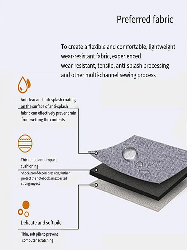 Vodootporna torbica za prijenosno računalo Tablet 11 12 13.3 14 15.6 inča B-style MacBook Air Pro HP Dell Acer Poklopac za prijenosno računalo Kućište za računalo