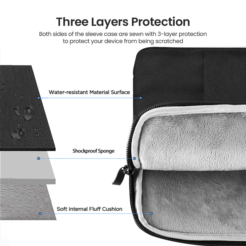 Cdisplay torba za prijenosno računalo 13.3 15.6 inča torbica za prijenosno računalo za MacBook Pro 14 Air 13 prijenosni monitor Lenovo Dell torba za računalo