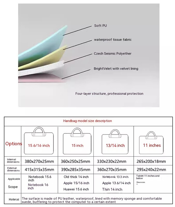 Slatka torba za prijenosno računalo 13.3 14 15 15.6 inča Vodootporna torbica za prijenosno računalo otporna na udarce za Macbook Air Pro 13.6 16 Dell Xiaomi Huawei ručna torba