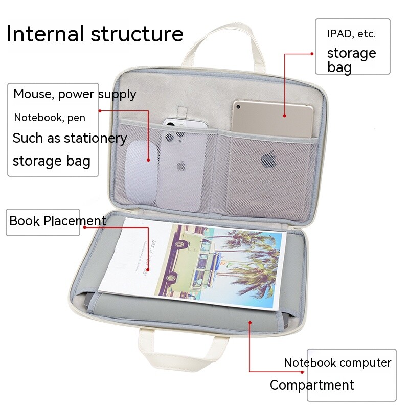 Slatka torba za prijenosno računalo 13.3 14 15 15.6 inča Vodootporna torbica za prijenosno računalo otporna na udarce za Macbook Air Pro 13.6 16 Dell Xiaomi Huawei ručna torba