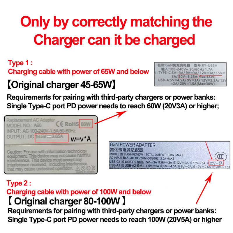 USB Type C na Magsaf* 1 2 Kabel za punjenje PD punjač za Apple MacBook Air Kabel adaptera napajanja 45W 60W 85W 100W Adapter napajanja
