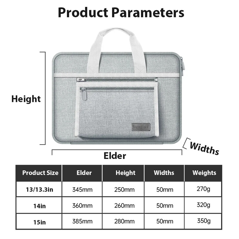 Geantă pentru laptop Geantă de căptușeală Geantă de mână potrivită pentru M1 M2 13 14 15,6 inchi Macbook Air Pro Huawei Asus Dell Servietă impermeabilă pentru notebook