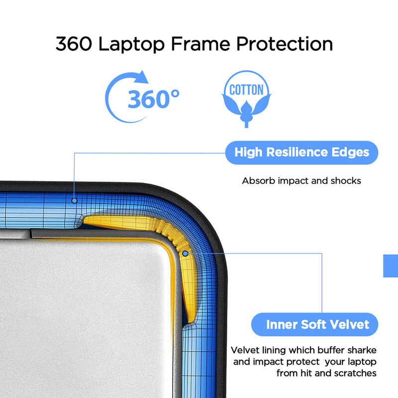Husă pentru laptop Cdisplay 18 17 15,6 inci Husă pentru laptop pentru MacBook Pro 16 14 13 Monitor portabil Thinkpad Dell Geanta pentru computer