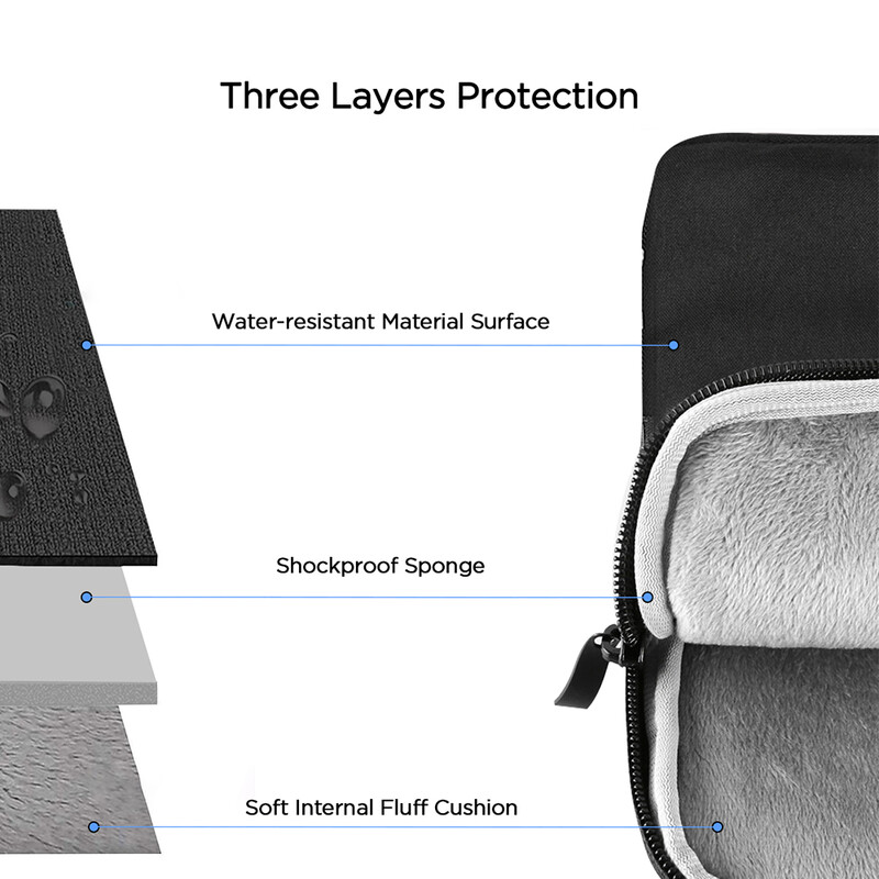 Husă pentru laptop Cdisplay 18 17 15,6 inci Husă pentru laptop pentru MacBook Pro 16 14 13 Monitor portabil Thinkpad Dell Geanta pentru computer