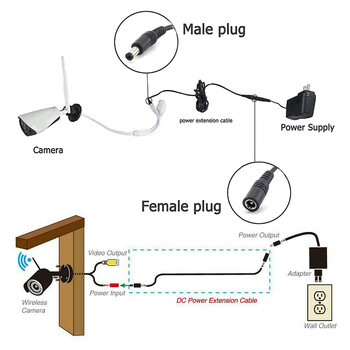 Καλώδιο επέκτασης ρεύματος 5,5mm*2,1mm DC 12V 5A/3A Καλώδιο τροφοδοσίας αρσενικό σε άνδρα / γυναίκα σε άνδρα για κάμερες ασφαλείας CCTV 0,5M/1M/2M