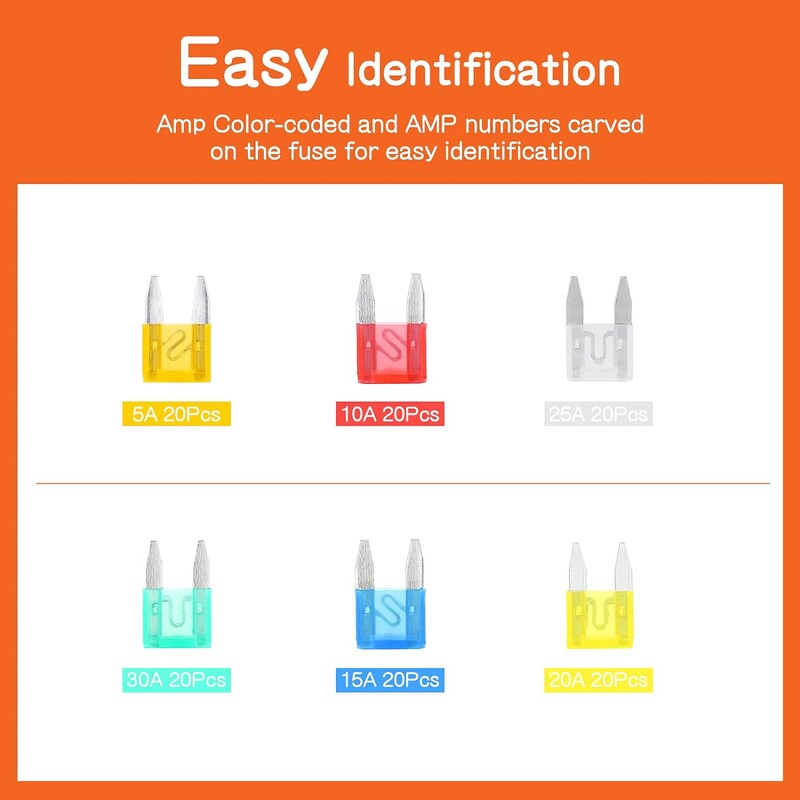 100/120 vnt automobilių saugiklių asortimento rinkinys, automobilių pakaitiniai saugikliai žemo profilio mini mentės saugikliai, skirti automobiliniam sunkvežimiui