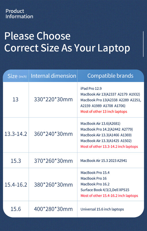 WIWU Vodotesné puzdro na notebook pre MacBook Pro 14 2023 A2779 Taška na notebook Puzdro pre MacBook Air 13 Módna taška na notebook 14 15,6 palca
