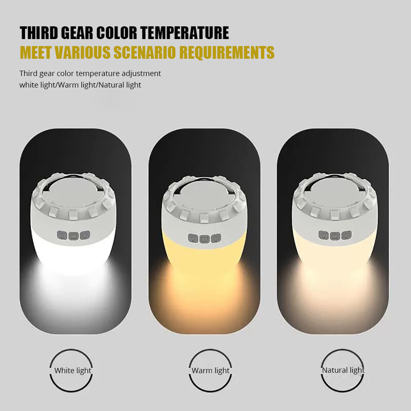 15000mah 2000W kempingové svetlo USB-C dobíjateľné 230 hodín s 3-farebnou baterkou pre vonkajší stan, magnetické núdzové svetlo