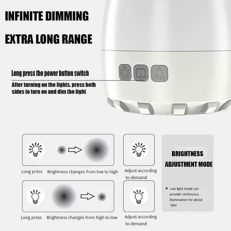 15000mah 2000W kempingové svetlo USB-C dobíjateľné 230 hodín s 3-farebnou baterkou pre vonkajší stan, magnetické núdzové svetlo