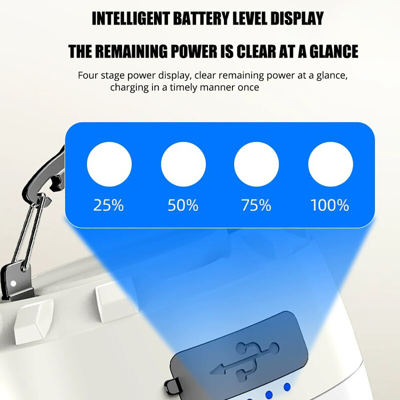 15000mah 2000W kempingové svetlo USB-C dobíjateľné 230 hodín s 3-farebnou baterkou pre vonkajší stan, magnetické núdzové svetlo