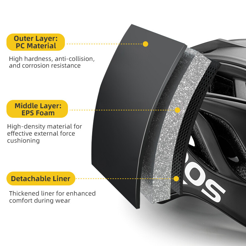 Cyklistická prilba ROCKBROS Bezpečne pre vonkajšie športy, horská cesta, elektrická kolobežka, integrovaná lišta, cyklistická motocyklová prilba