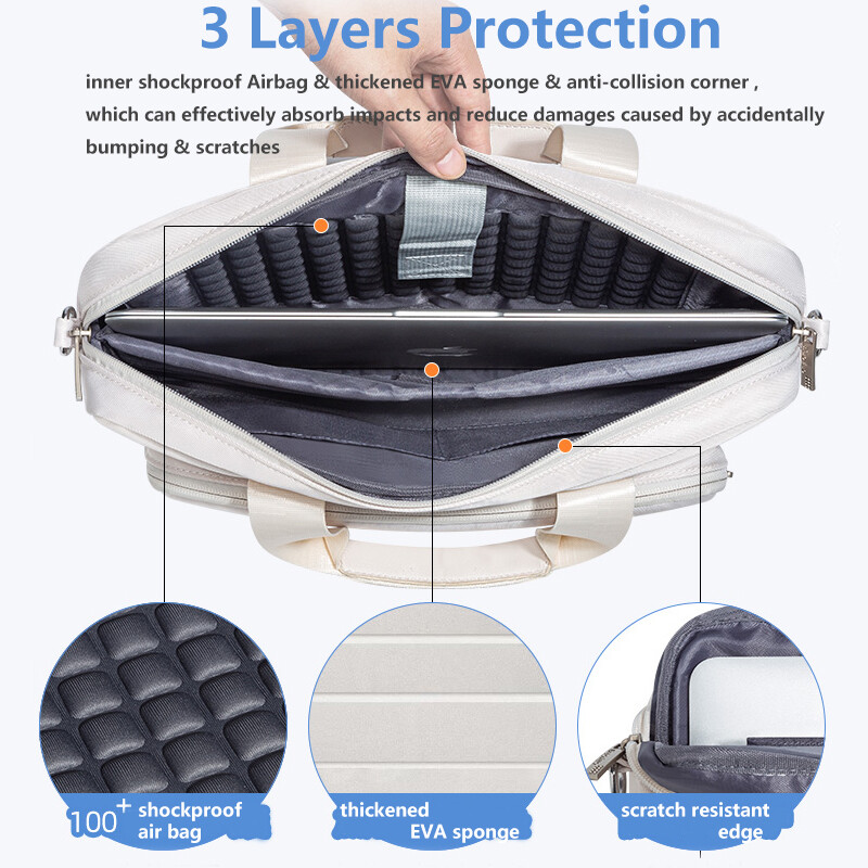 13.3 15.6 Τσάντα ώμου φορητού υπολογιστή για Macbook Air 13 15 M2 M1 2023 Pro 16 14 ιντσών Huawei Dell Lenovo HP Αντικραδασμική τσάντα Messenger