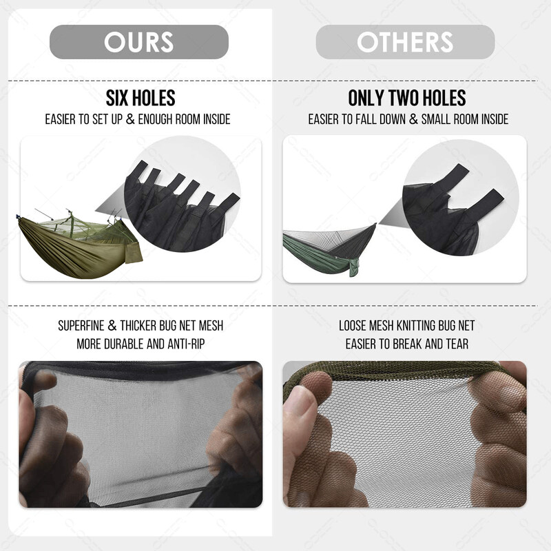 Anti Outdoor Camping αιώρα με κουνουπιέρα και εξοπλισμό βροχής Προμήθειες Καταφύγια Κρεβάτι Camp Survival Φορητή αιώρα