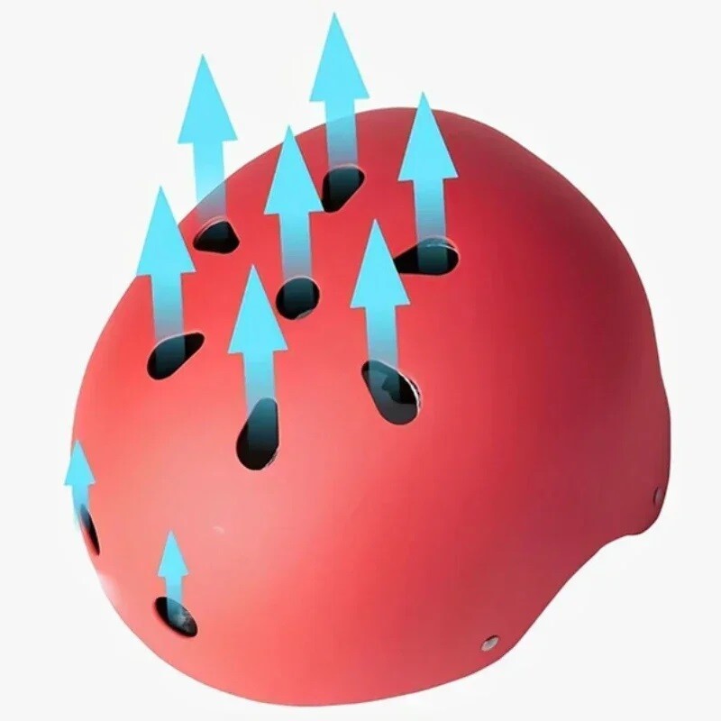 Κράνος Ποδηλασίας για Παιδιά Γυναικεία Ανδρικά Αθλητικά Κράνη Street Dance Roller Skateboard Skateboard Rock Climbing Riding Protective Cap