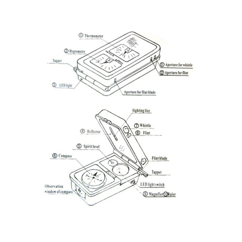 Vandeniui atsparus kompasas lauko įtaisas, sporto goniometras, stovyklavimas, žygiai, alpinizmas, prekės ženklas, profesionalus karinis armijos metalinis taikiklis