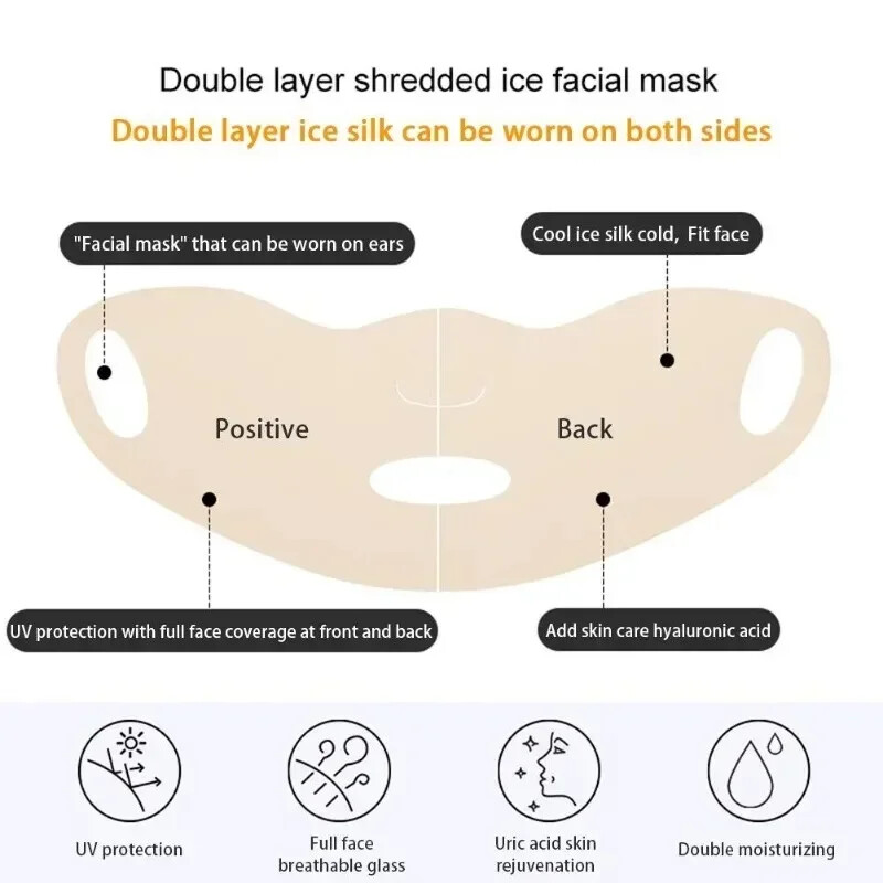 1 tk UV-vastane UPF50+ Ice Silk päikesekaitsemask Traceless Summer Outdoor Sport näomask Hingav paljastatud suu ja nina golfimask