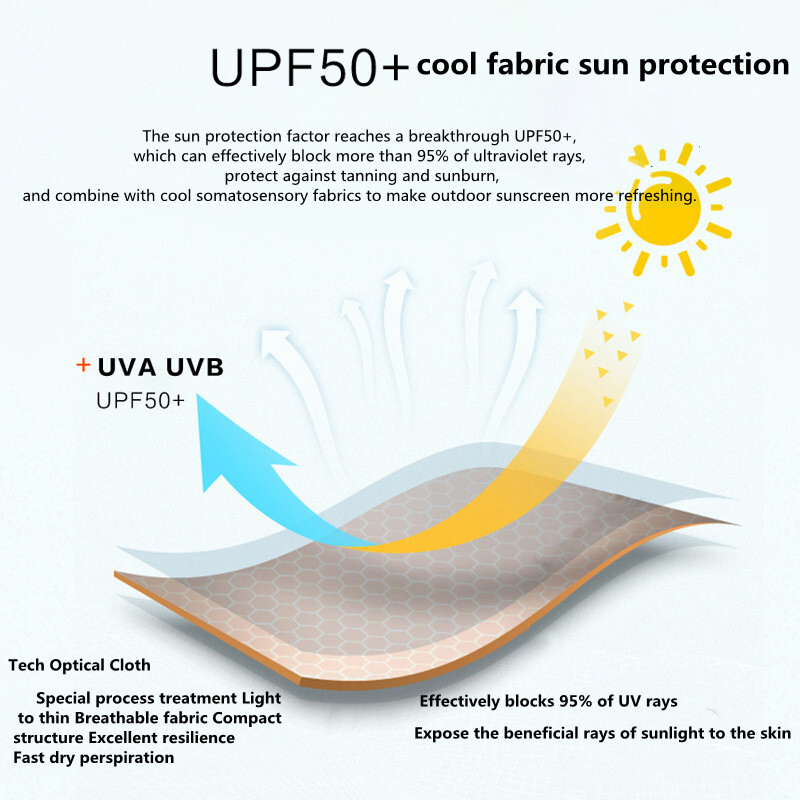 1 ΤΕΜ Φουλάρι ορειβασίας εξωτερικού χώρου Ice μεταξωτό αντηλιακό μάσκα προσώπου Μπαντάνα μαντήλι Unisex για υπαίθριο ψάρεμα/ποδηλασία