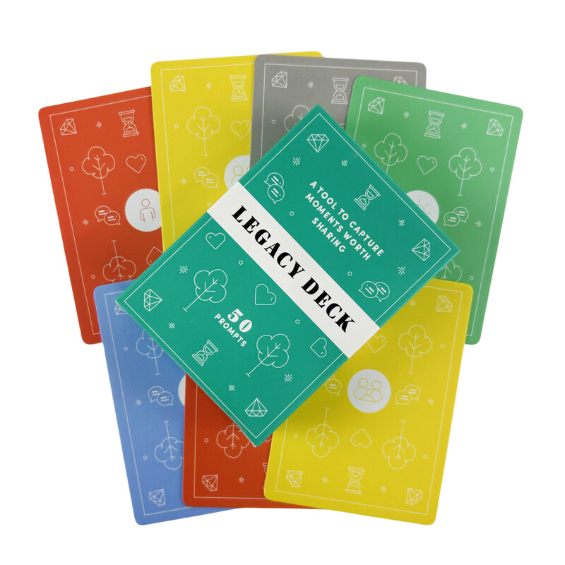 Legjobb saját örökség randevúzási pakli Intimitás Little Talk Icebreake Deeper Talk Kezdőcsomag Társasjáték kártyák bulizáshoz