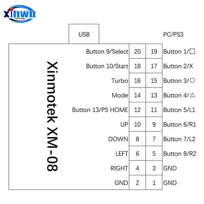 XM08 Xinmotek One Player Ps3 PC Raspberry Pi Android USB ploča za kodiranje DIY Zero Delay Arcade Game Kontroler gumba Joystick