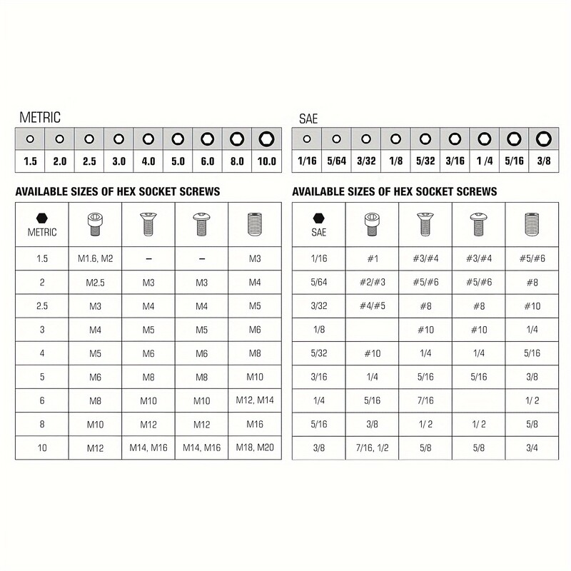 9-dielna súprava dlhých imbusových kľúčov, metrických a štandardných. Sada imbusových kľúčov. Imbusový kľúč s guľovou hlavou, metrický, 1,5 až 10 mm.