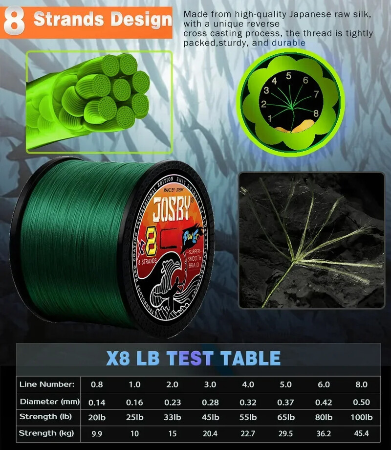 JOSBY PE struna za pecanje s 8 niti Raid Ribolovna struna 100M 300M 500M 1000M Japanska multifilamentna šaranska žica Sea Line Pesca