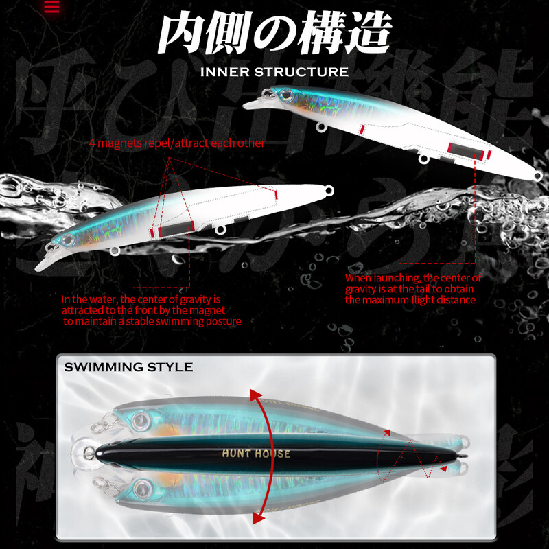 Hunthouse Jetty 135S tonuće mamce za pecanje, 135 MM/26 G lelujajući mamac, umjetni dugo bacani, tvrdi mamac za brancina Pesca LW429