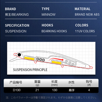 BEARKING 13cm 21g SP βάθος1,8m Κορυφαία θέλγητρα ψαρέματος Wobbler σκληρό δόλωμα ποιότητας επαγγελματικό minnow για είδη ψαρέματος