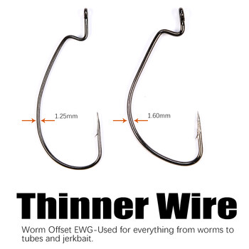 B&U Thin Wire Offset EWG Worm Hook με μεγάλους δακτυλίους Ανθρακούχο ατσάλι Γάντζοι μανιβέλας Αξεσουάρ ψαρέματος για μαλακό δέλεαρ 12 τμχ