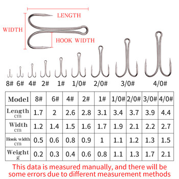 10/100 ΤΕΜ. Μακρύ στέλεχος Διπλό Άγκιστρο Γάντζος ψαρέματος χωρίς ζιζάνια Γάντζος ψαρέματος Fly Tying Διπλός γάντζος για Jig Bass Fish Hook εργαλεία ψαρέματος για μαλακό δέλεαρ