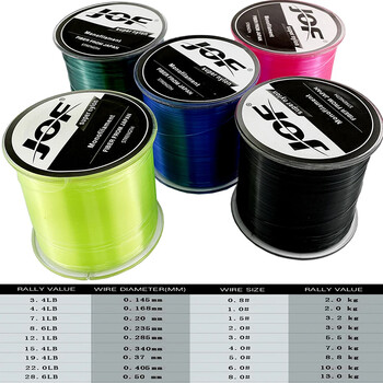 JOF Strength2~13kg Nylon Winter Fishing Line Super Strong Ice Fishing Line for Bass Fishing Line 500 μέτρα Σχοινί