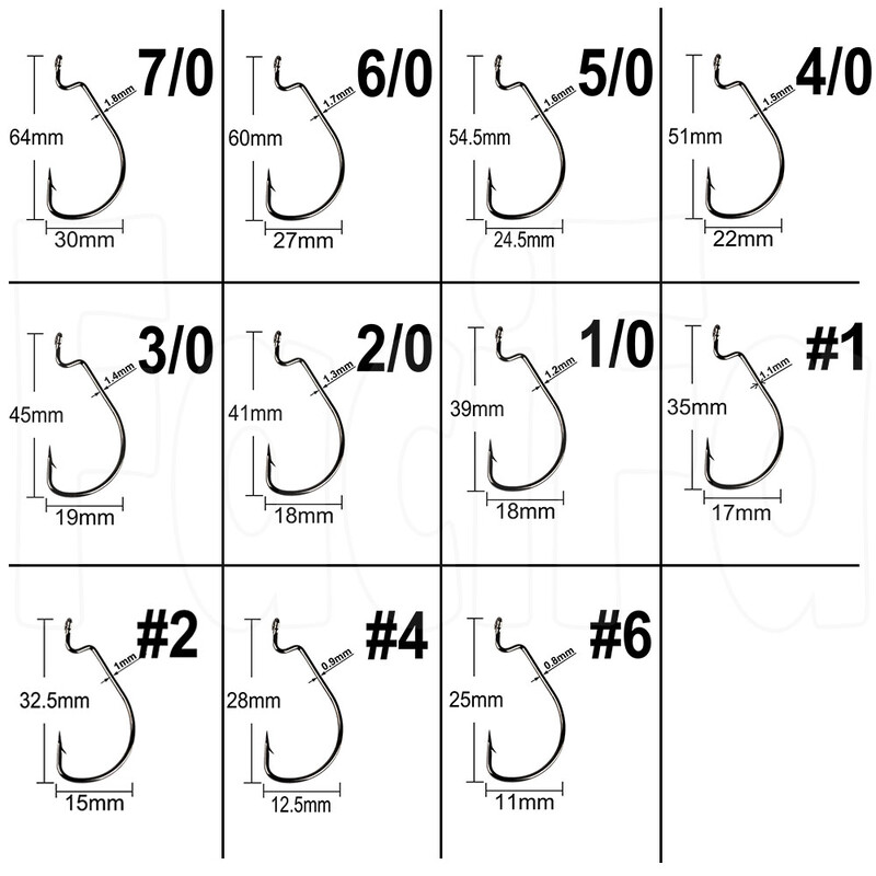 20 komada Wide Gap Worm Ribolovne udice Jig Crank Big Bass Hook Crni visokougljični čelični Crank Bodljikava udica za mekani mamac za ribolov