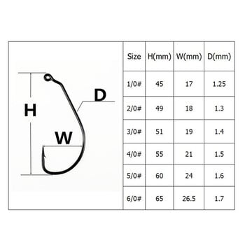 50 τμχ/παρτίδα Fishing Soft Lure Worm Fishhooks από υψηλού άνθρακα από χάλυβα φαρδιά μανιβέλα ψαρέματος