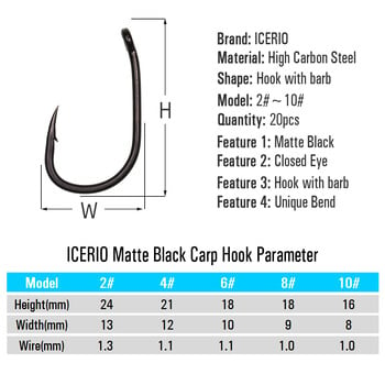ICERIO 20 τεμ. Λυγμένο μάτι Wide Gape Γάντζος ψαρέματος κυπρίνου Ματ μαύρο ατσάλι υψηλής ανθρακούχο αγκαθωτό αναδυόμενο αγκίστρι
