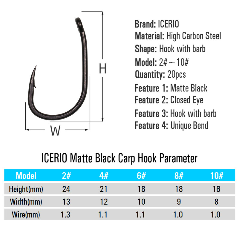 ICERIO 20 kom Bent Eye Wide Gape udica za ribolov šarana Matt crne bodljikave iskočne udice od visokougljičnog čelika