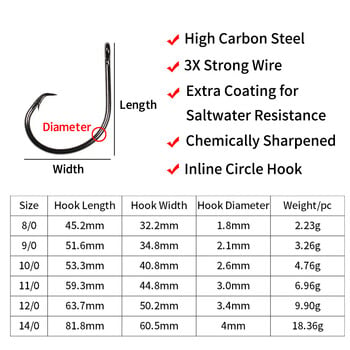 Elllv 8/0 - 14/0 Соленоводна 3X здрава вградена кръгла кука Устойчивост на корозия Големи размери Риболовна кука за Snapper Tuna Shark
